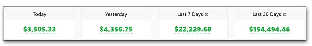 154kMonthpassive_profits_proof